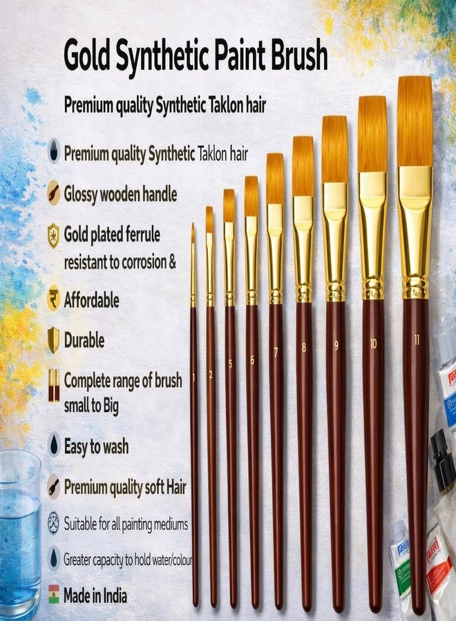 Camel Camlin Kokuyo Gold Synthetic Round Paint Brush Set, Series 66, Pack of 15, Synthetic Taklon Bristle, Size- 000,00,0,1,2,3,4,5,6,7,8,9,10,11,12, with Brush Container, SGOLDR - Image 5